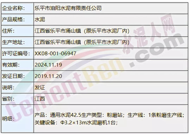 海螺、南方、華新、山水、臺泥下屬工廠領取新發(fā)生產許可證!